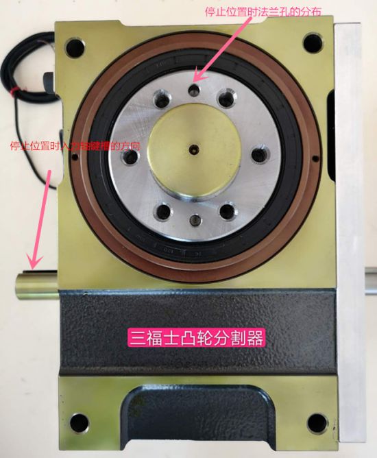 凸輪分割器對自動化行業發展的作用